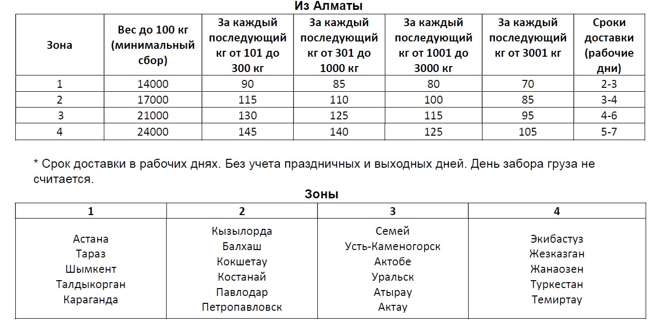 Фото Тарифная сетка для просчёта стоимости на перевозки по KZ