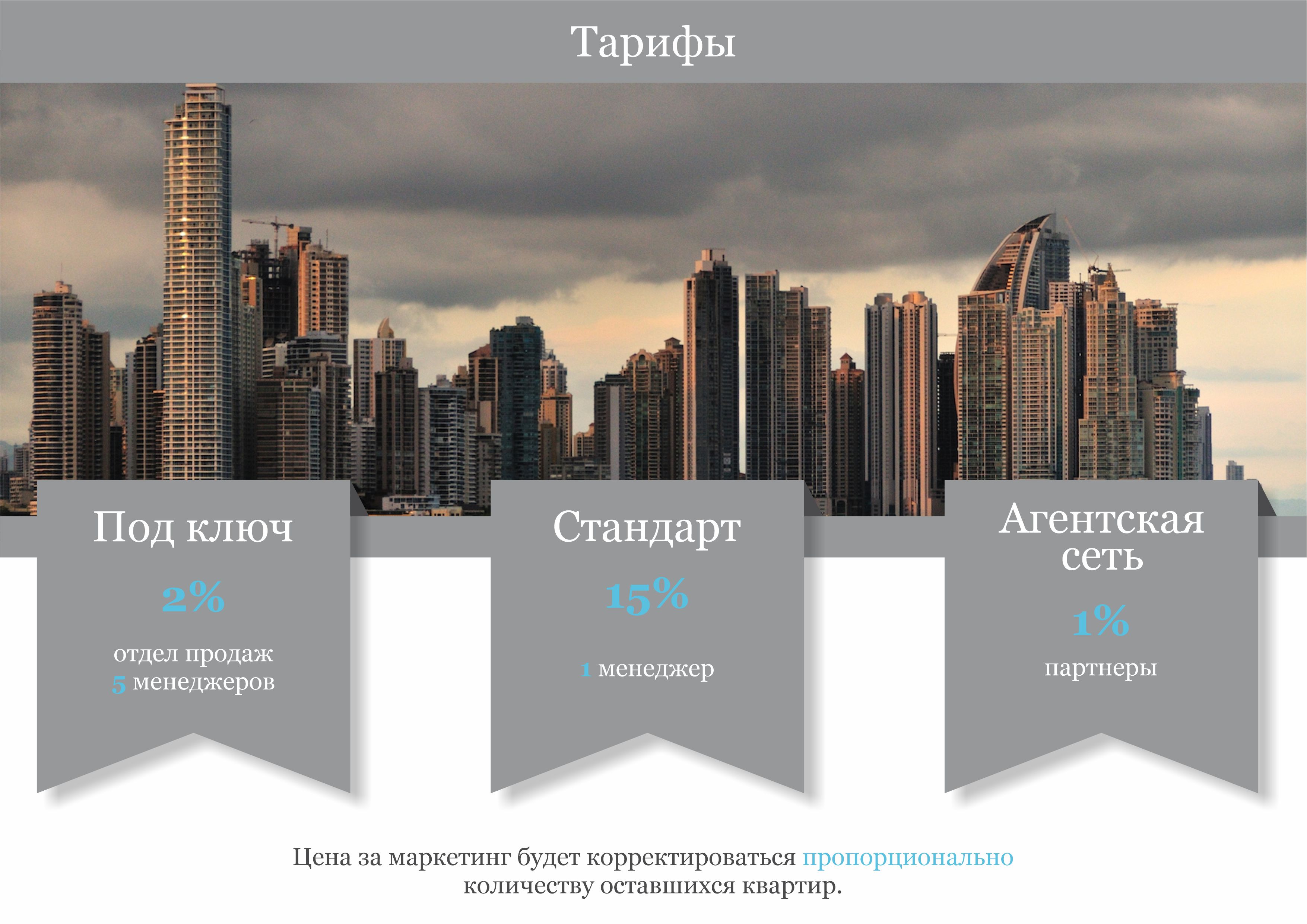 Фото Создание презентаций 3